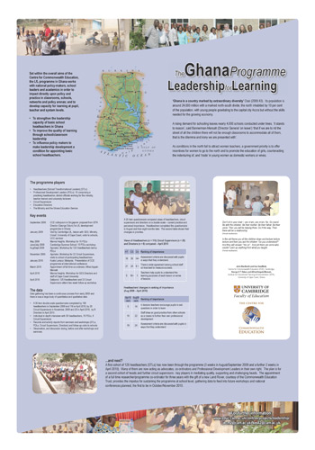 Ghana project poster