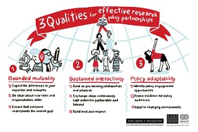 3 qualities for effective research and policy partnerships