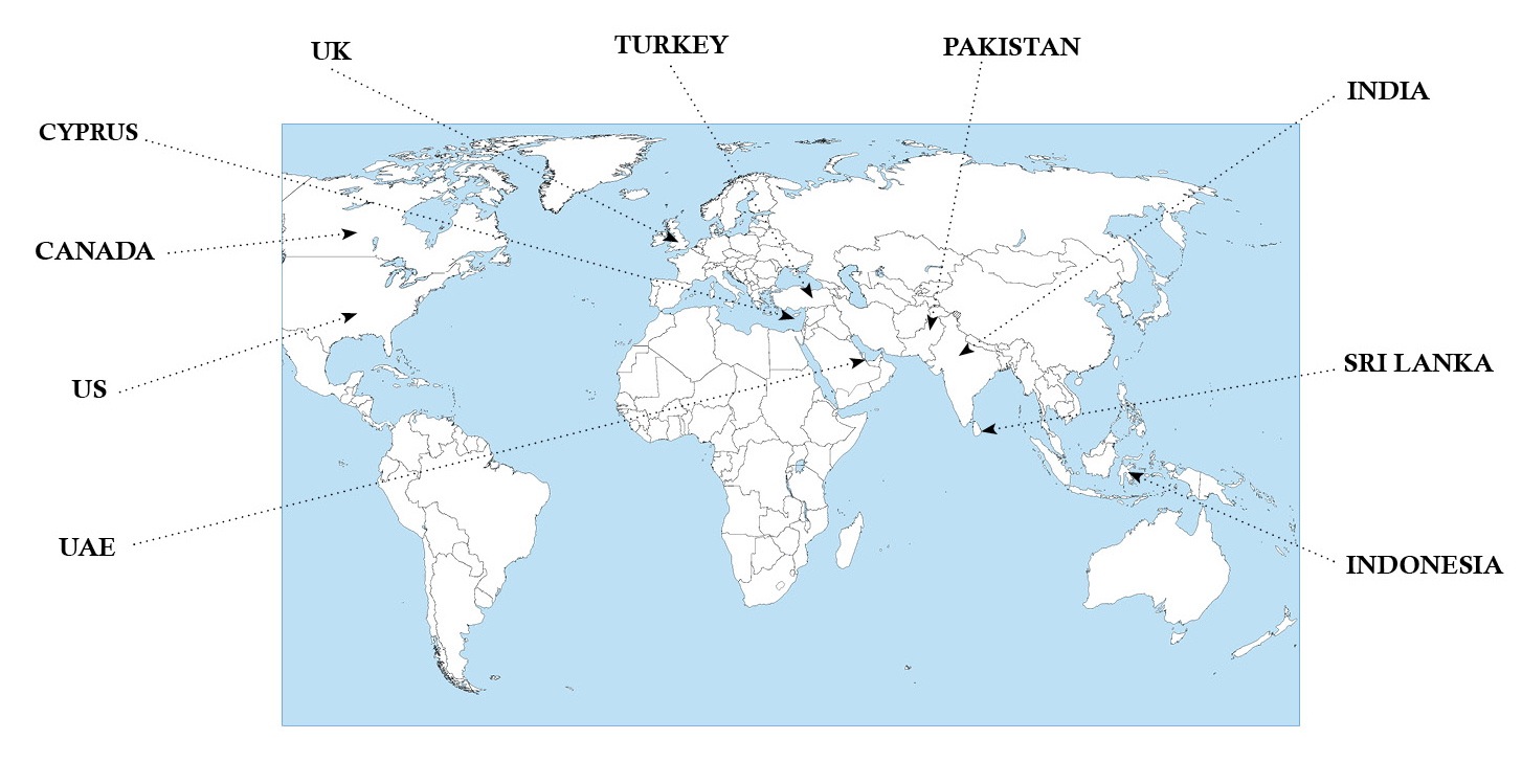 CIE LfL Project Map