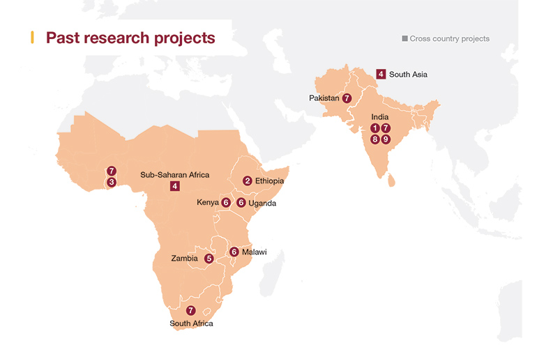 REAL past research projects map