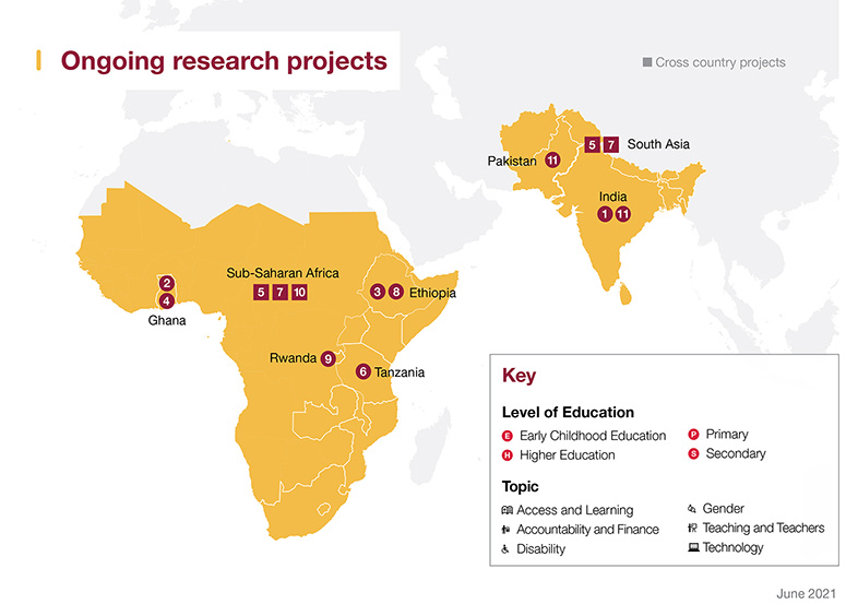 A map of the World showing all REAL research projects ongoing across Africa and Asia