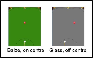 Figure 1: Sample Scenarios